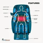Massage Chair, Massager