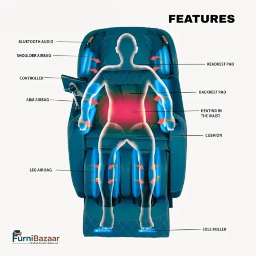 Massage Chair, Massager